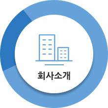 회사소개